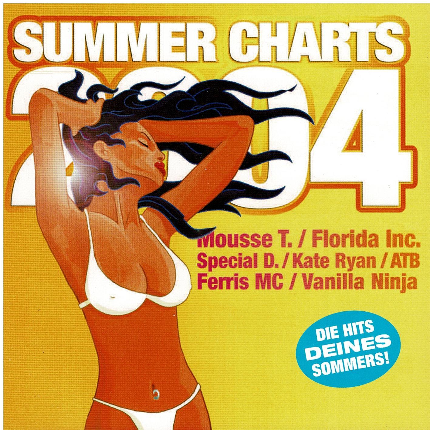 Various • Summercharts 2004