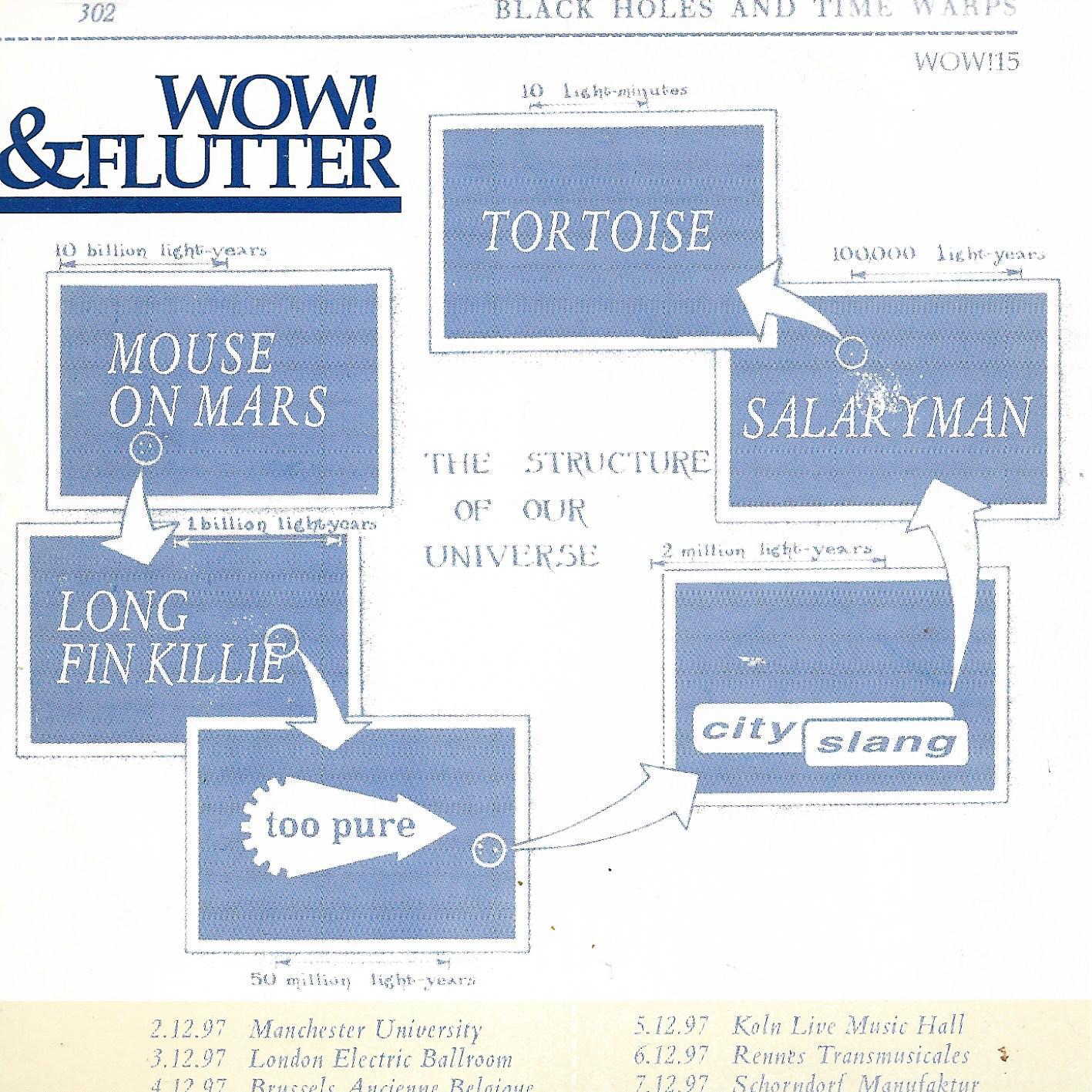 Various • Wow! & Flutter
