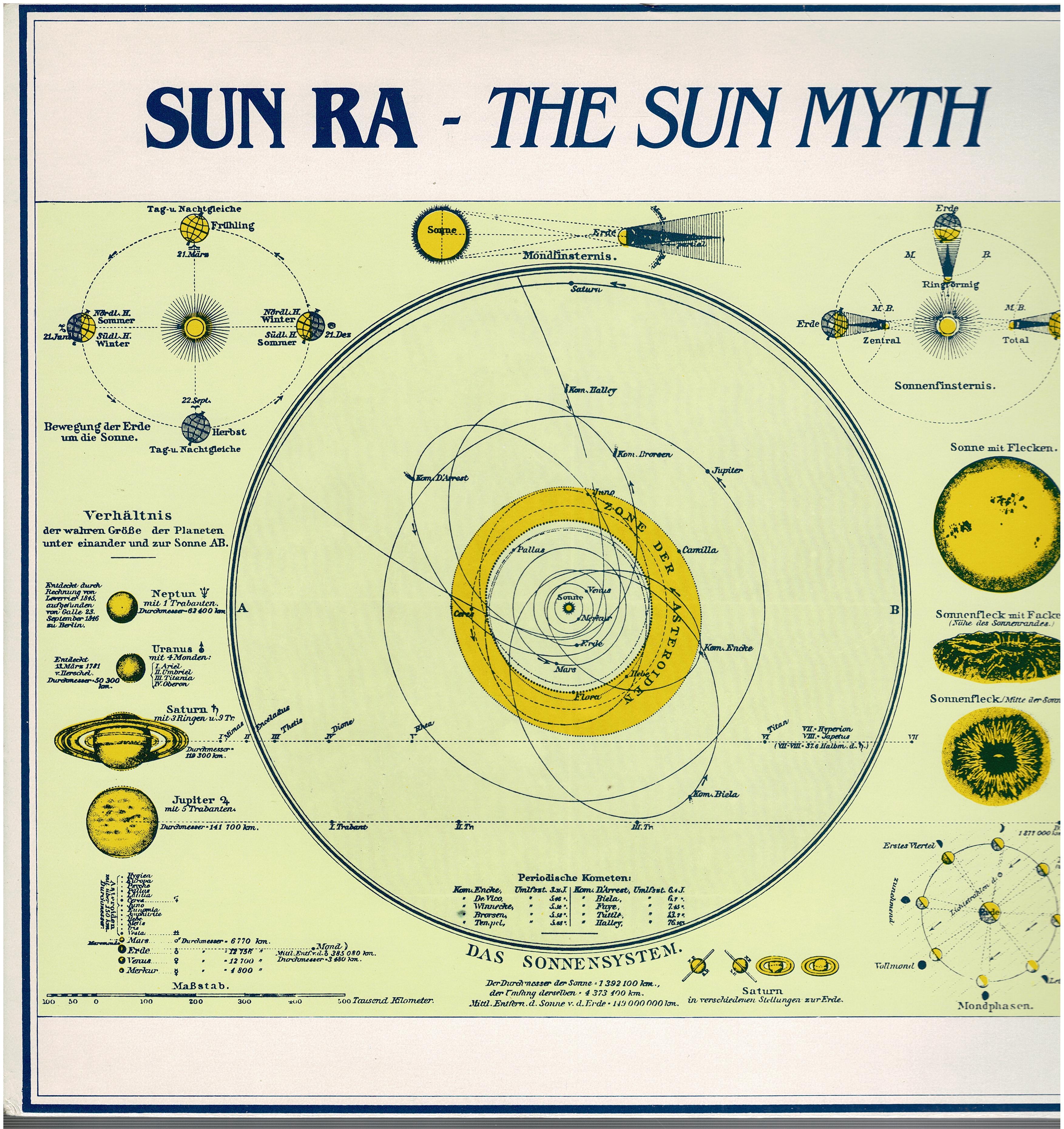 Sun Ra • The Sun Myth