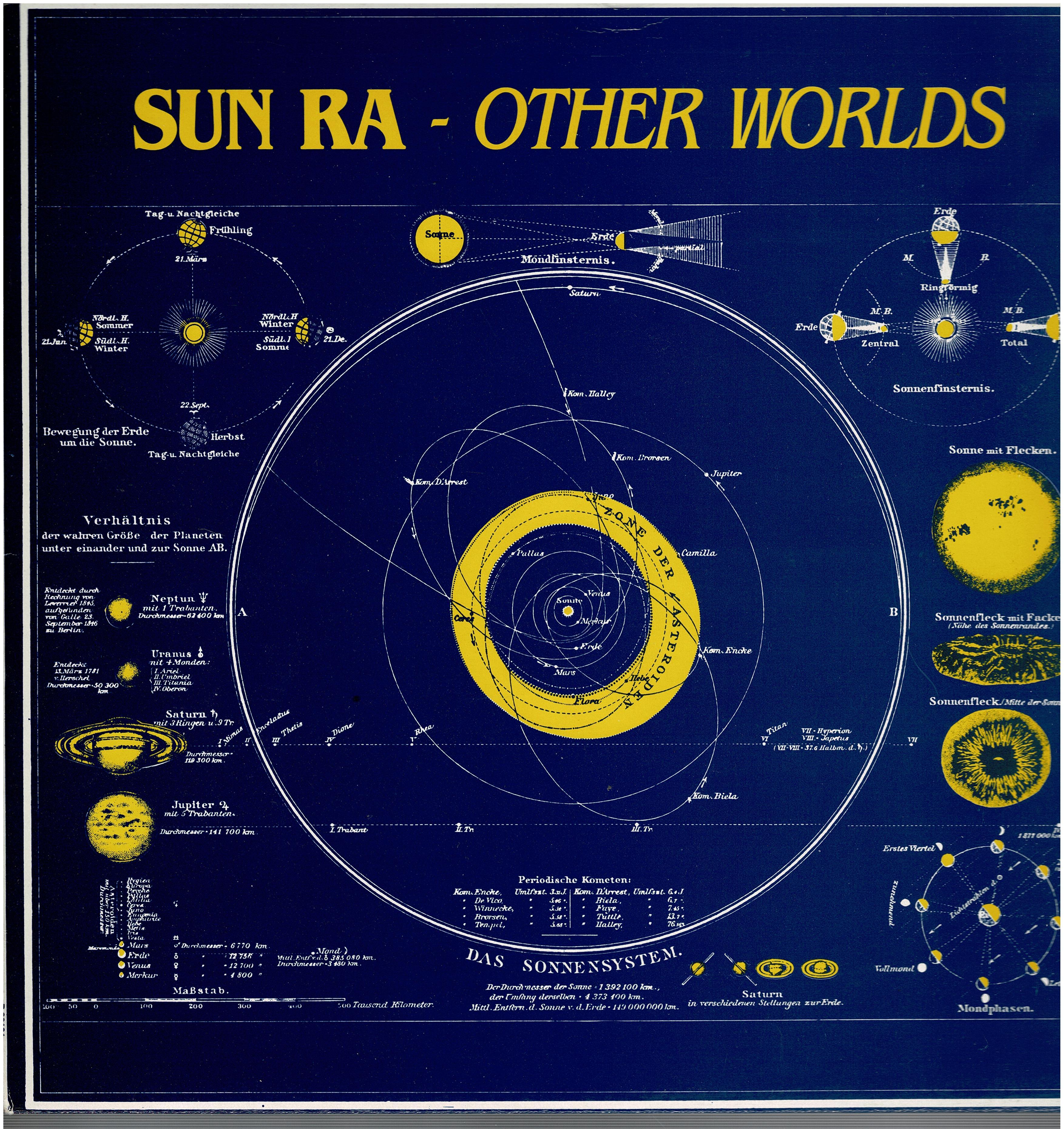 Sun Ra • Other Worlds